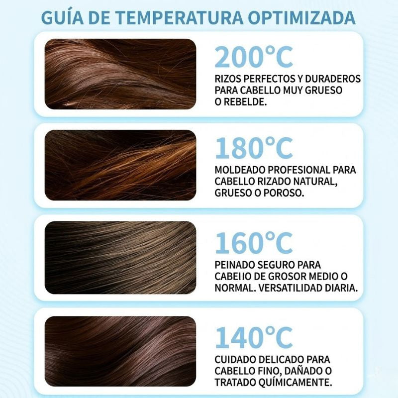 Cepillo Alisador recargable 2 en 1